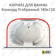 Карниз для ванны Radomir Конкорд П-образный 180х120 Усиленный 25 мм MrKARNIZ