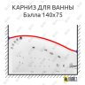 Карниз для ванны Triton Бэлла Передний борт 140х75 Усиленный 25 мм MrKARNIZ фото 1